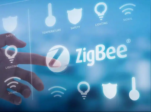 บล็อกบริษัทล่าสุดเกี่ยวกับ โปรโตคอลเครือข่ายสายไร้สาย Zigbee