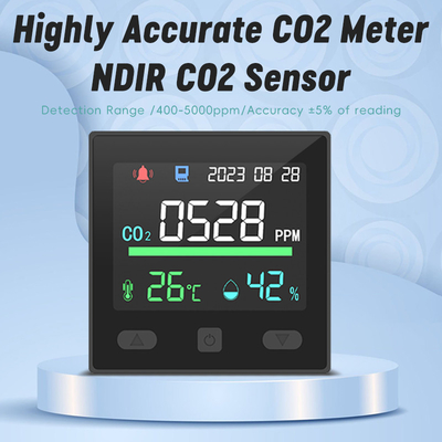 ราคาดี เครื่องตรวจจับอากาศที่ติดติดผนัง NDIR IAQ Sensor 86mm ออนไลน์