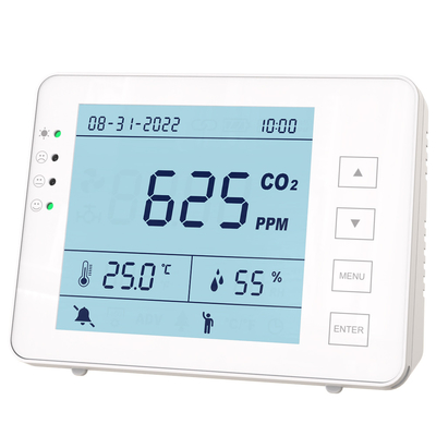 2GB 5000ppm ภายใน CO2 Meter AQI Monitor สําหรับการติดตามคุณภาพอากาศ