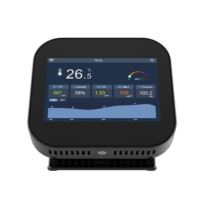 ราคาดี เครื่องตรวจจับปนเปื้อนหลายชนิด ออนไลน์