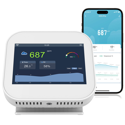 ราคาดี Indoor CO₂ Air Quality Monitor – 320x480 TFT Display, Dual NDIR Sensors, 5V Power Supply CH3 Pro ออนไลน์