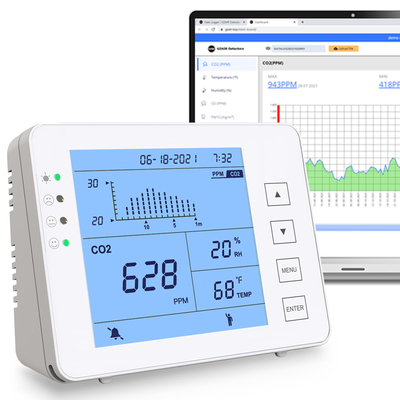 ราคาดี โมเนอร์ CO2 จอ LCD CO2 / อุณหภูมิ / ความชื้นบันทึกข้อมูล เครื่องตรวจจับก๊าซอากาศภายในห้อง สําหรับโรงเรียนบ้าน โรงแรมออกกําลังกายสําหรับเซ็นเซอร์สวิตเซอร์แลนด์ ออนไลน์