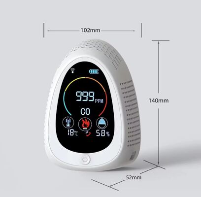 ราคาดี GZAIR Smart CO Detector with Remote Monitoring - Tuya APP Sync, 0-1000PPM CO Range ออนไลน์