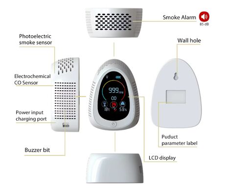 ราคาดี GZAIR PT03 5-in-1 Air Quality Monitor - CO/Smoke/Temp/Humidity Detection, WiFi Connectivity, Wall-Mounted/Desktop Dual Installation ออนไลน์