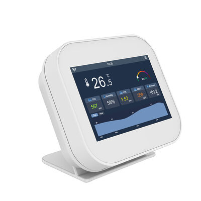 ราคาดี มอนิเตอร์วัด CO2 NDIR ที่ปรับแต่งได้ สําหรับใช้ในห้องเรียนสํานักงาน ออนไลน์