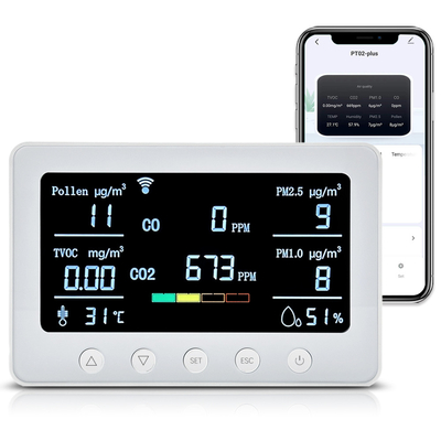 PT02 Plus PM2.5 VOC Smart Aqi Monitor อุปกรณ์ตรวจจับคุณภาพอากาศ CO2