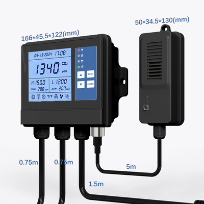 Good price OEM รายการเวลาจริง ที่ควบคุมสภาพอากาศโรงเรือนกระจก การควบคุมการปลูก CO2 PPM Fan ออนไลน์