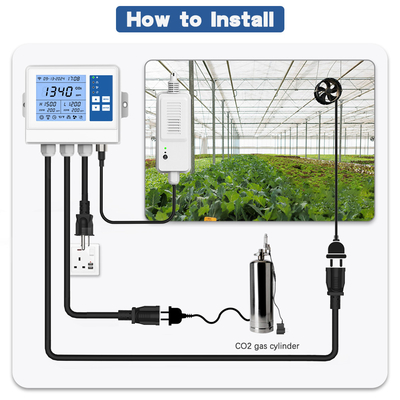 เครื่องควบคุมอุณหภูมิฟาร์มแบบกําหนดเอง Wifi Greenhouse Sensor 2 Channel