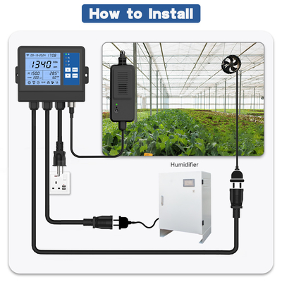 Good price ดิจิตอลคาร์บอนไดออกไซด์ CO2 ปริมเมตรควบคุมจอสําหรับการเติบโตเต็นท์เรือนกระจก ออนไลน์