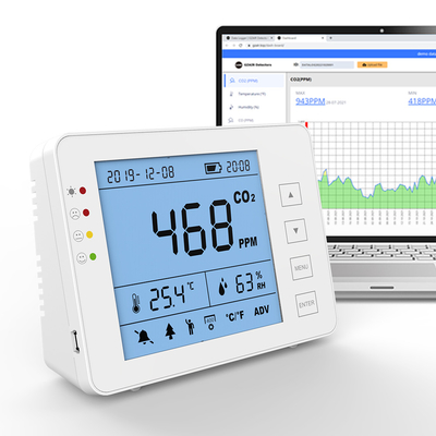 Good price เครื่องวัดคุณภาพอากาศคอมแพคต์ CO2 สําหรับพื้นที่ทํางานในโรงเรียน ออนไลน์