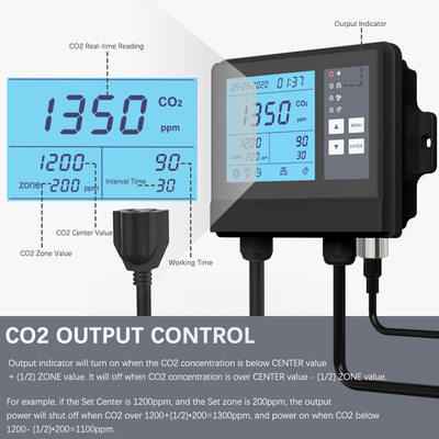 10000ppm ◎ เครื่องควบคุมสภาวะอากาศในเรือนกระจก กันน้ํา เครื่องวัดคาร์บอนไดออกไซด์ สําหรับเต็นท์การเติบโต