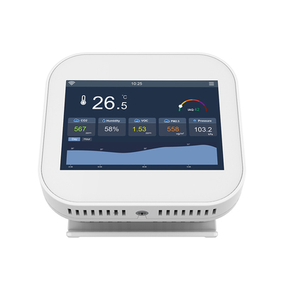 Good price ODM 110V Smart Air Quality Monitor อุปกรณ์ติดตาม IAQ สําหรับห้องเรียนในบ้าน ออนไลน์