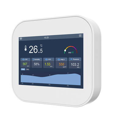 ราคาดี IEEE 802.11b WiFi IAQ เครื่องตรวจจับอากาศสมาร์ท Co2 Monitor 320x480 TFT Screen ออนไลน์