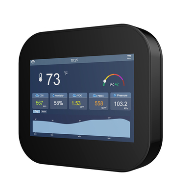 Good price เครื่องตรวจสอบมลพิษภายในห้องแบบแม่นยําสูง เครื่องตรวจสอบ IAQ 24V WiFi Modbus BACnet Integration ออนไลน์