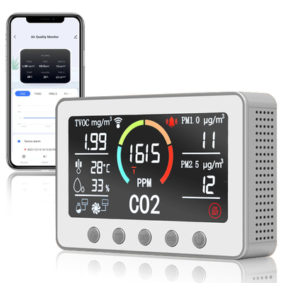 เครื่องตรวจจับคุณภาพอากาศภายในห้อง Smart Air Quality Sensor มอนิเตอร์ wifi สามารถโปรแกรมได้สําหรับ CO2 TVOC PM25