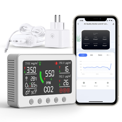 Good price อัตโนมัติ Smart Air Quality Monitor ระบบติดตาม IAQ 400ppm-5000ppm ออนไลน์