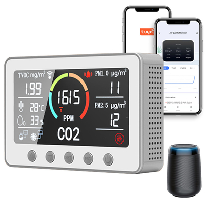 หน้าแรก All In One RS485 IAQ มอนิเตอร์คุณภาพอากาศที่สมาร์ท สําหรับ HVAC BMS