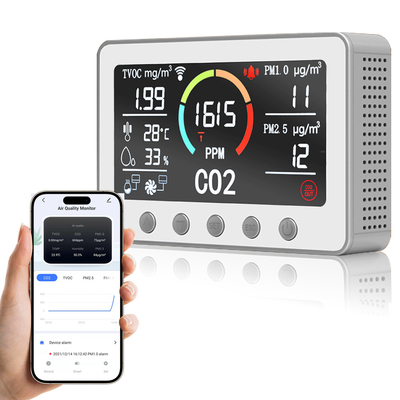 Good price 12V WiFi IAQ Monitor Meter อุปกรณ์ติดตามคุณภาพอากาศ 1PPB TVOC ออนไลน์