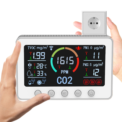 Good price เครื่องตรวจจับอากาศแบบสมาร์ท TVOCs แบบไร้รอยสารตรวจ CO2 IAQ Controller ออนไลน์