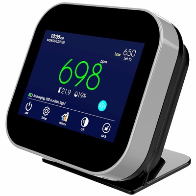 คุณภาพ เครื่องวัดคุณภาพอากาศ CO2 แบบพาณิชย์ มอนิเตอร์ Wifi Realtime Tracking จอสัมผัส โรงงาน