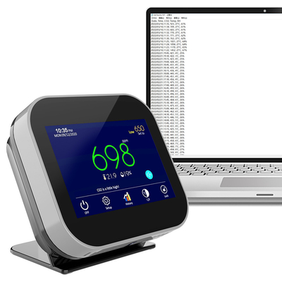 Good price สํานักงาน ห้องเรียน ภายในห้อง CO2 Meter Monitor NDIR Sensor ปรับแต่งตามความต้องการ ออนไลน์