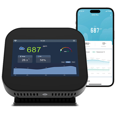 Good price Smart Gzair Indoor CO2 Meter WiFi Air Monitor จอสัมผัส ออนไลน์