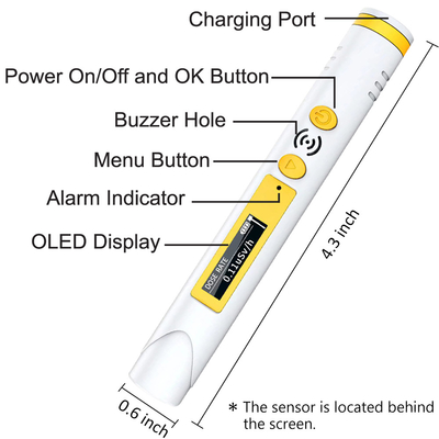 Good price อุปกรณ์ตรวจจับรังสีนิวเคลียร์ Pocket Geiger Counter ออนไลน์