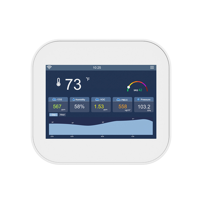 ราคาดี Touchscreen Indoor Smart Air Quality Monitor Title Optimization: Highlight Tech & Scene Relevance：CH60 ออนไลน์