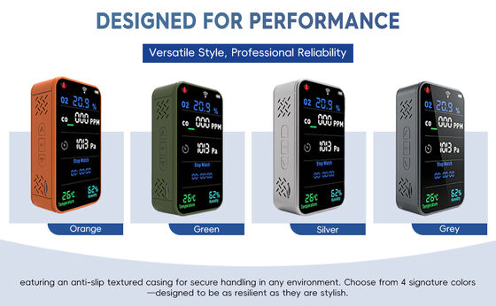 ราคาดี เครื่องตรวจจับก๊าซ 7-in-1 อัจฉริยะ ไร้สาย ตรวจวัด O2 และ CO พร้อมแบตเตอรี่ 3000mAh แจ้งเตือนบนคลาวด์ Wi-Fi แอปพลิเคชัน วิเคราะห์ก๊าซหลายชนิดสำหรับโรงงาน ออนไลน์