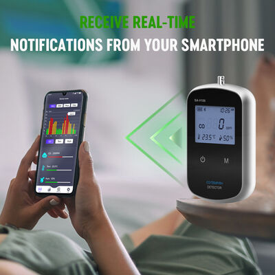 เครื่องตรวจจับคาร์บอนมอนอกไซด์แบบพกพาสำหรับรถยนต์, ชาร์จไฟได้, สัญญาณเตือนก๊าซ CO พร้อมอุณหภูมิและความชื้นสัมพัทธ์ สำหรับการเดินทางในรถยนต์