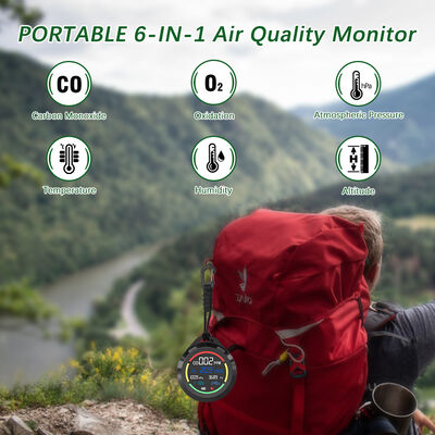 ราคาดี เครื่องเตือนคาร์บอนโมโนออกไซด์ (CO) แบบพกพา ระยะความดันอากาศ 300-1100hPa เซ็นเซอร์ไฟฟ้าเคมี พร้อมสัญญาณแสงเสียง สําหรับบ้าน/โรงรถ/RV PT08 ออนไลน์