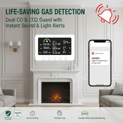 ราคาดี เครื่องตรวจคุณภาพอากาศมืออาชีพ 10 ต่อ 1 เครื่องตรวจ CO2 PM2 ในเวลาจริง5, TVOC, & CO Meter พร้อม Tuya App Control & RS485 สําหรับ Smart Home ออนไลน์